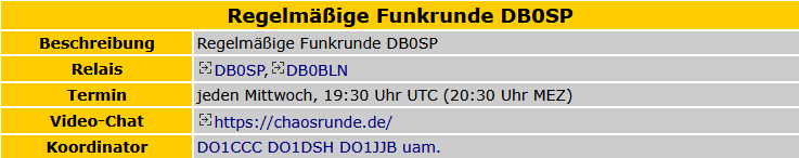 chaoswelle Chaosrunde